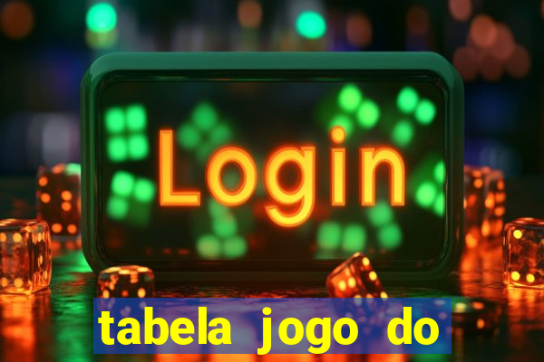 tabela jogo do bicho valores milhar e centena